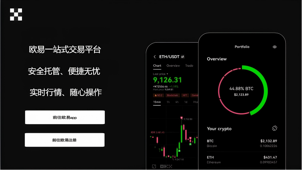 易欧钱包安全下载